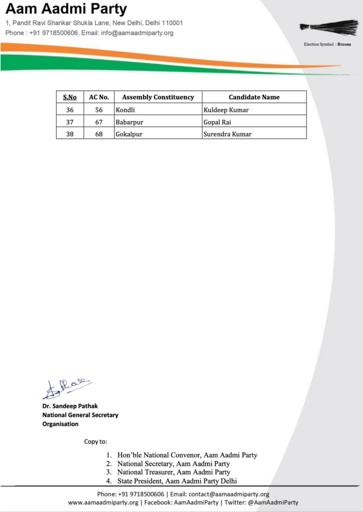 Delhi Assembly Election 2025 AAP fourth list arvind kejriwal 70 candidates 
